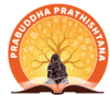 Prabhudda Pratishtana